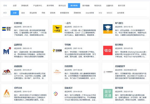 十年深耕，引領(lǐng)未來 網(wǎng)經(jīng)社在數(shù)字教育賽道的影響力與產(chǎn)品服務(wù)體系