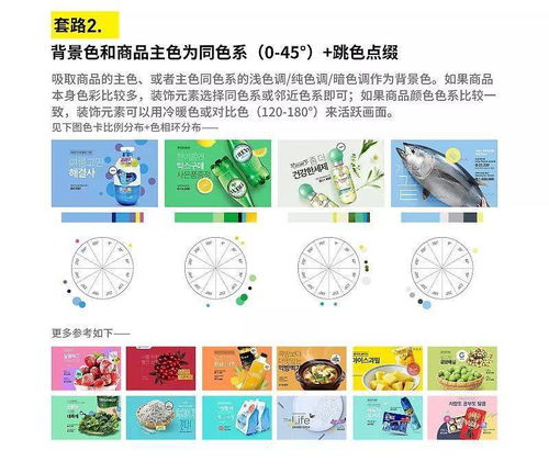 老司機(jī)帶路 三步搞定電商設(shè)計(jì)配色，讓商品圖自己“說話”